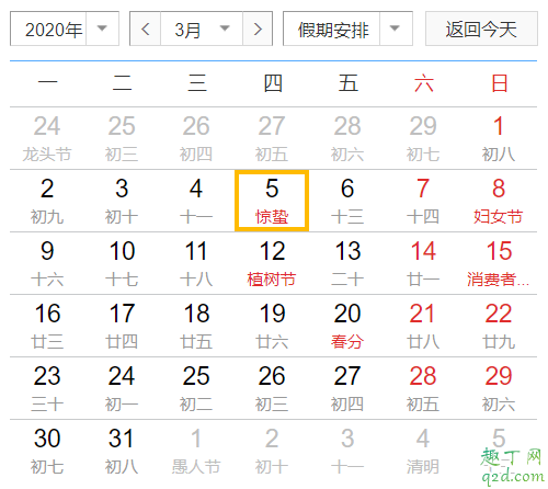 惊蛰节气吃什么食物 2020惊蛰节气的习俗有哪些5