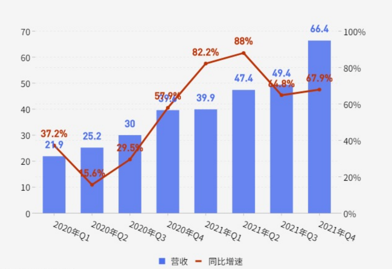 边裁边投 互联网大厂字节、百度、阿里打的什么算盘？